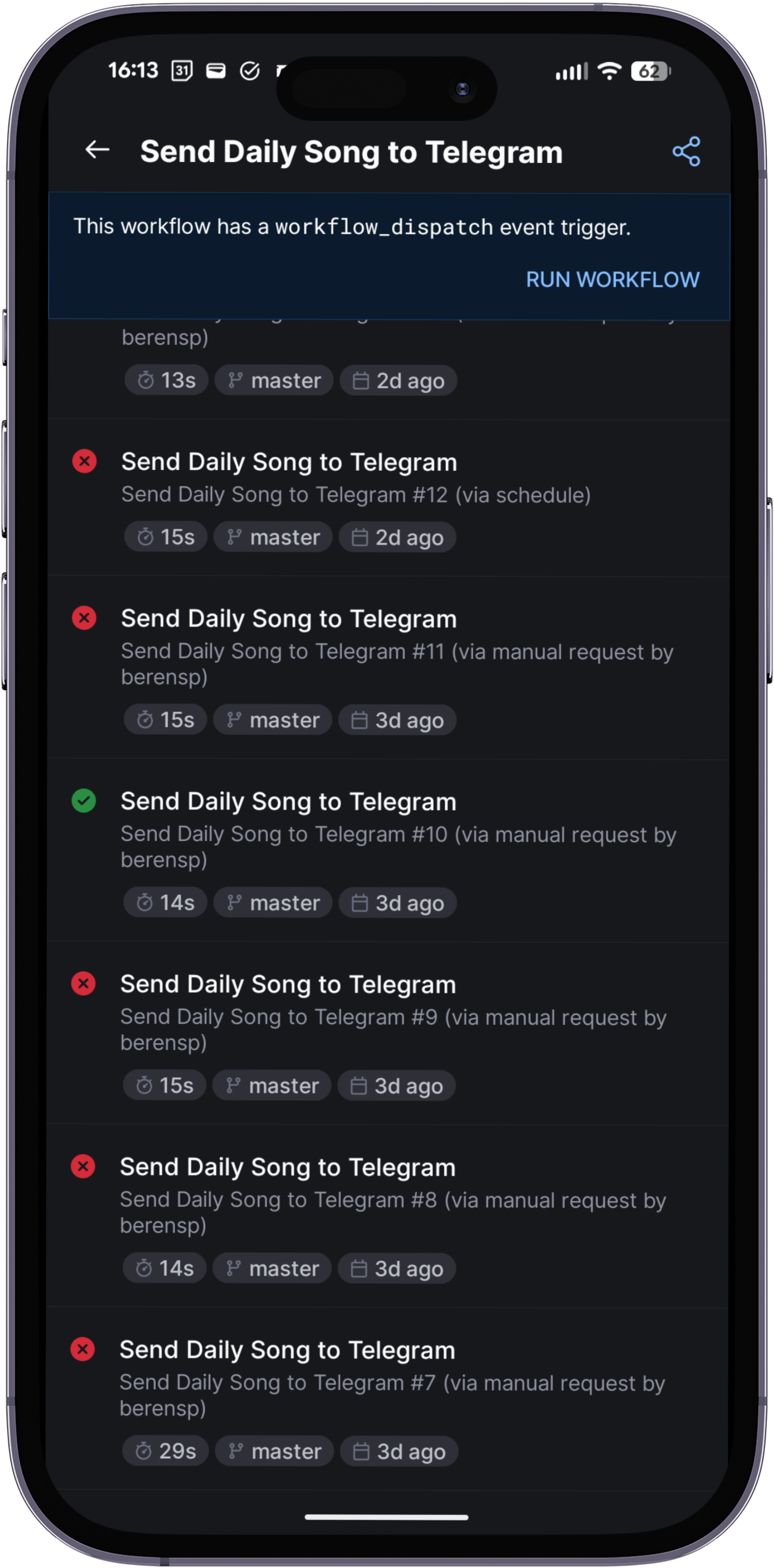 Failing Telegram workflows